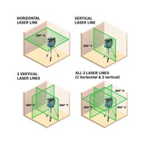 Nivela laser, cu panou + stativ, 3D, verde, 30 m, Strend Pro